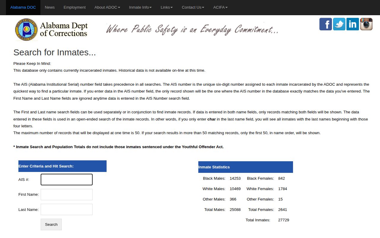 ADOC inmate search used to check Alabama Minimum Release Date for Jefferson County release-date research
